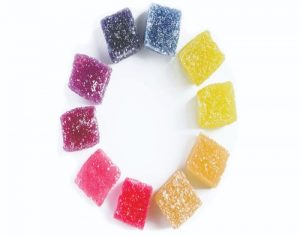 Gummies Manufacturers In India